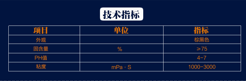 金年会发泡胶