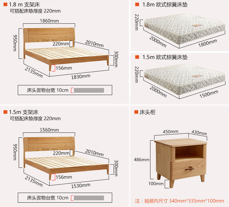 实木床、布艺床、板式床都分为箱体床和架子床，箱体床和架子床哪个好呢？