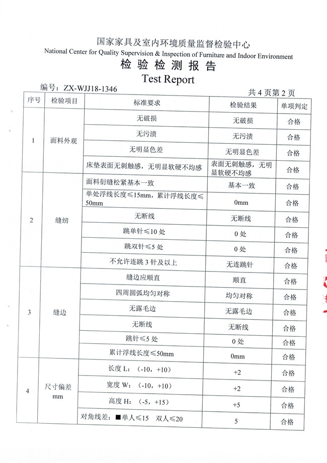 最新认证｜光明椰棕床垫检测报告发布，全部项目合格！