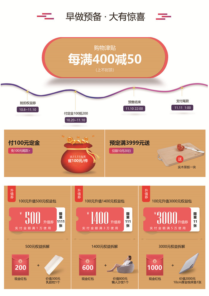 因为爱家所以挑剔，2018双十一光明实木家具不需挑剔