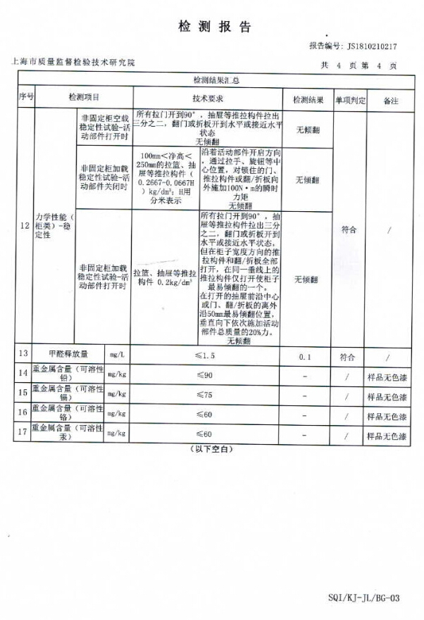 双十一 你的家具 经得起“抽检”的考验吗？