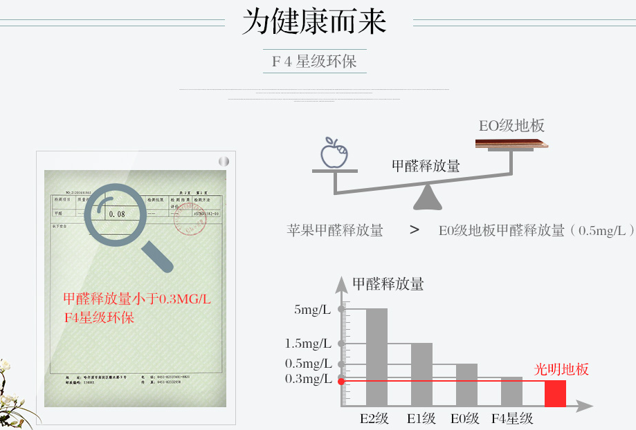 优质的实木地板价格只会持续上涨