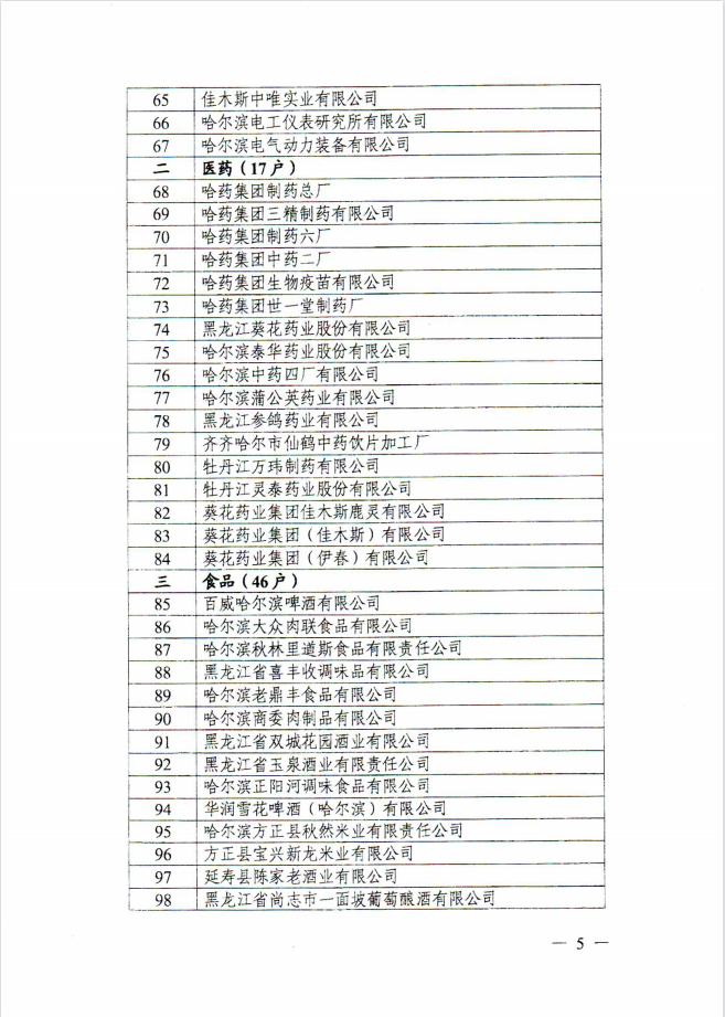 金年会荣登龙江老字号企业名单