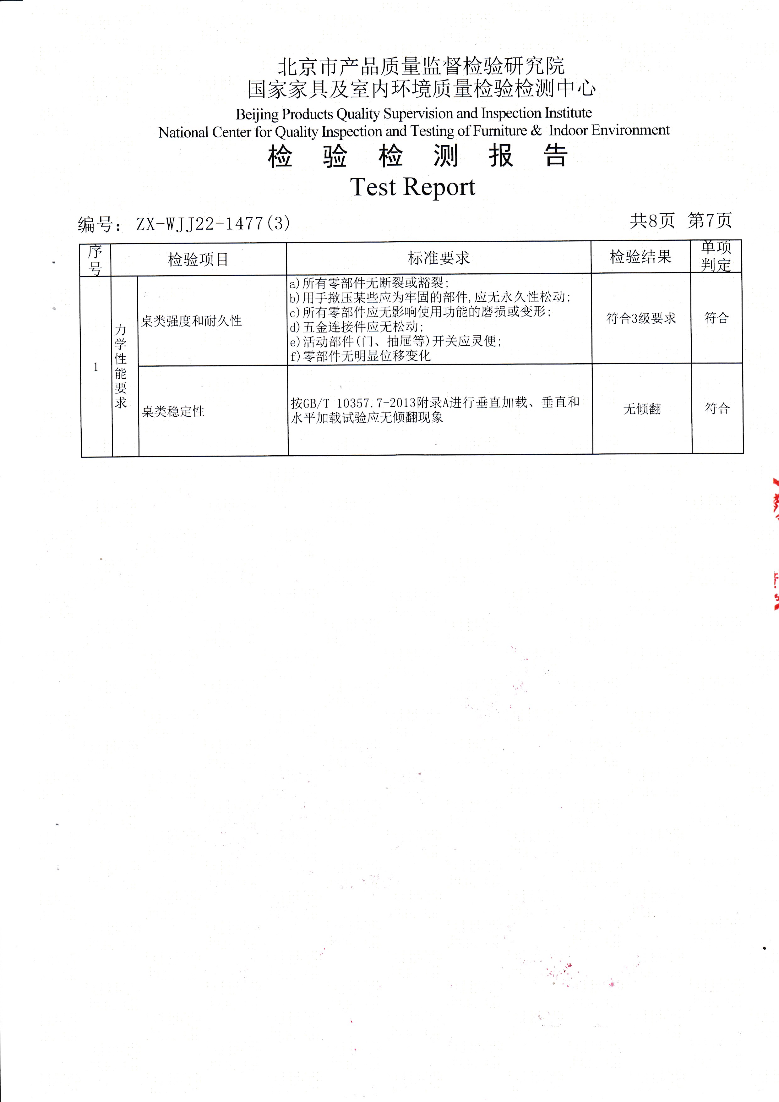 金年会检验报告